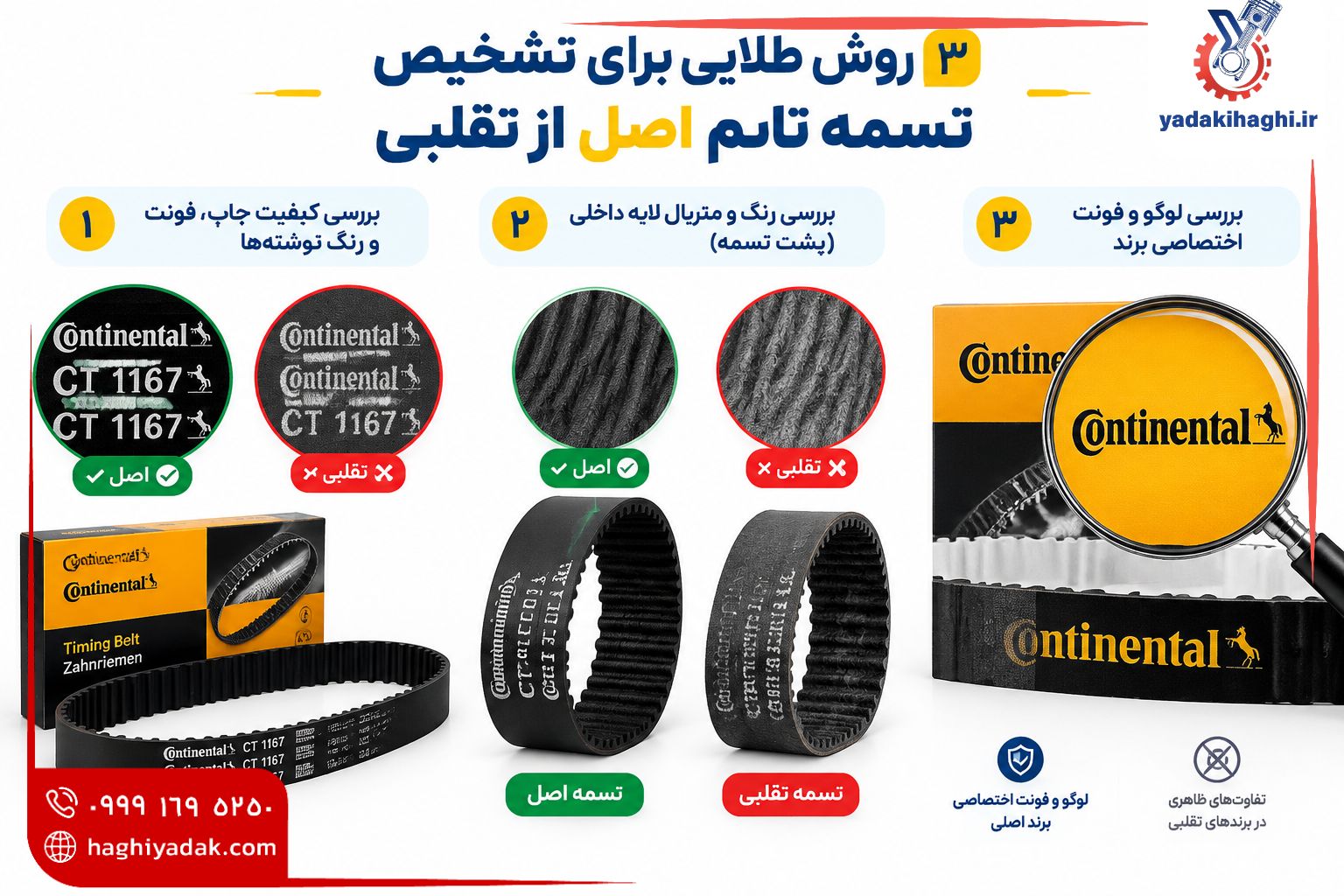 سه روش تشخیص تسمه تایم اصلی